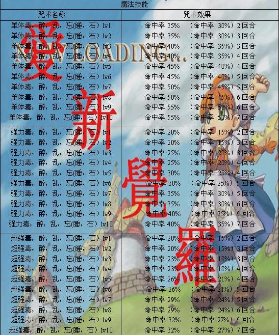 咒术命中dd3f.jpg