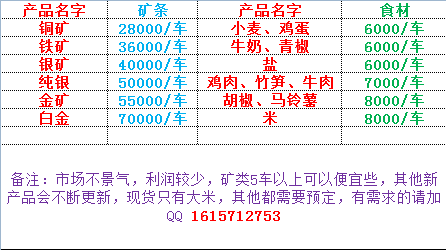 材料价格.png