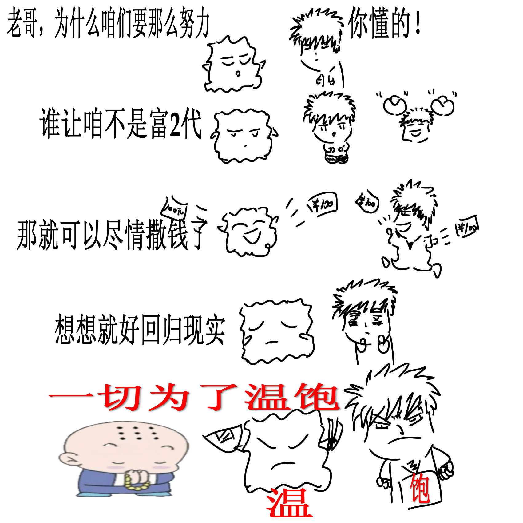温饱.jpg