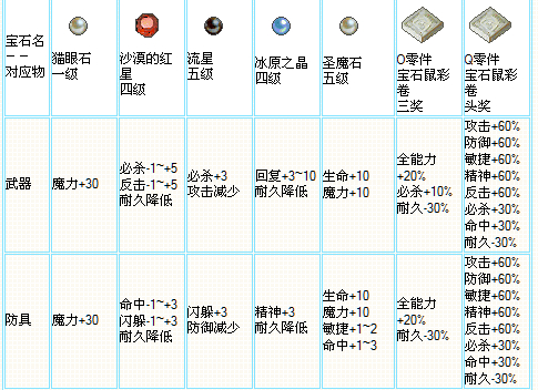 QQ截图20140408112605.jpg
