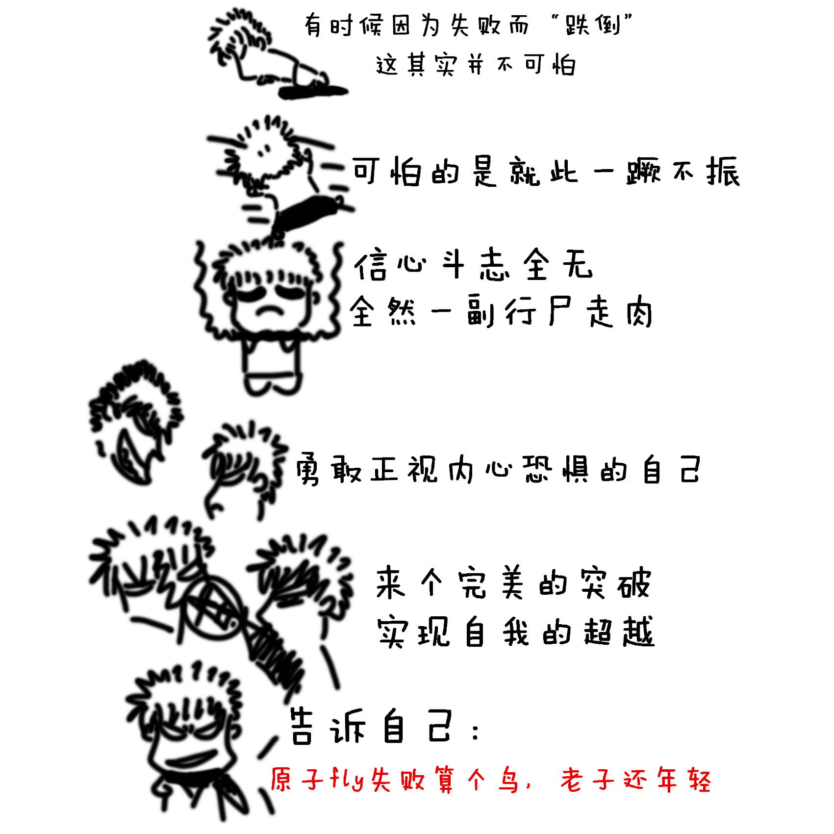 原子的正能量.jpg