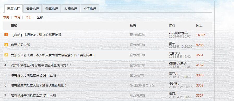 排行榜.jpg