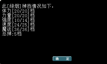 4防1敏