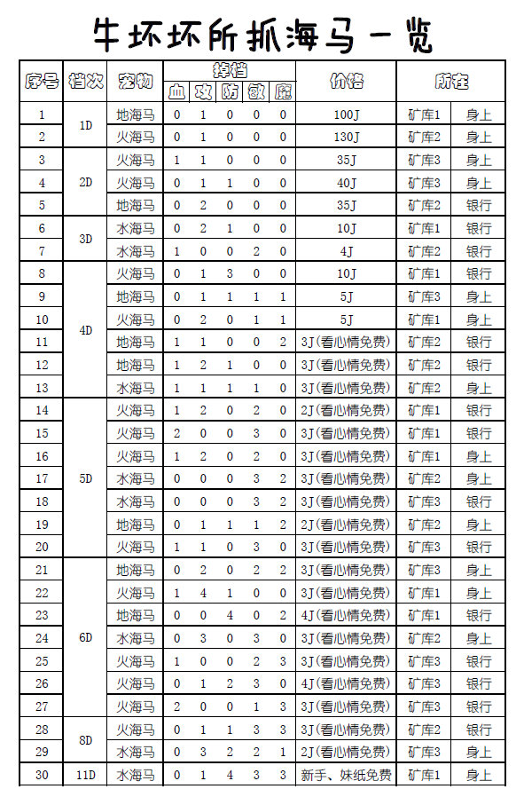 QQ图片20161008095848.png