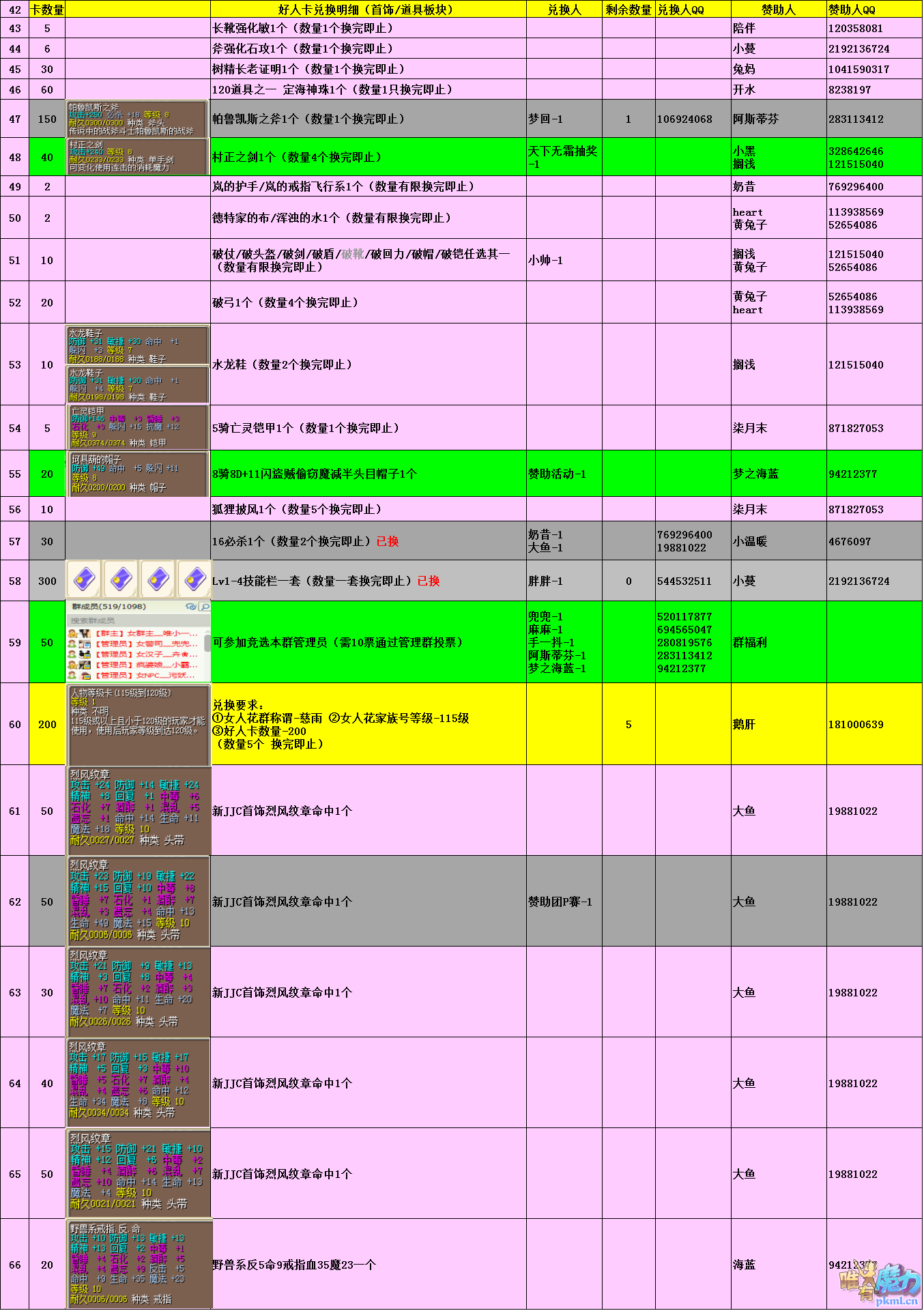 好人卡兑换06.png