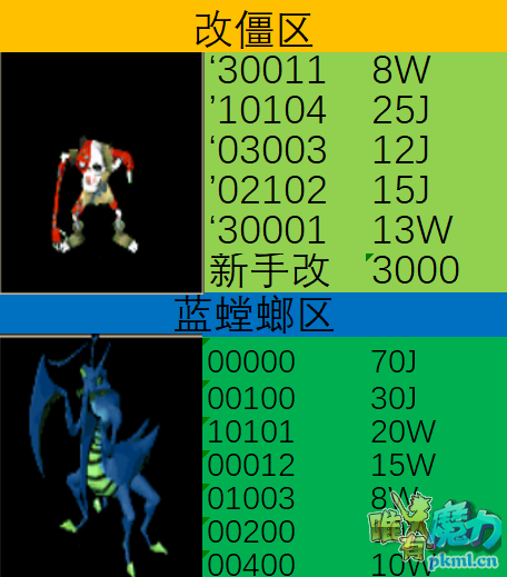 蓝塘+改僵