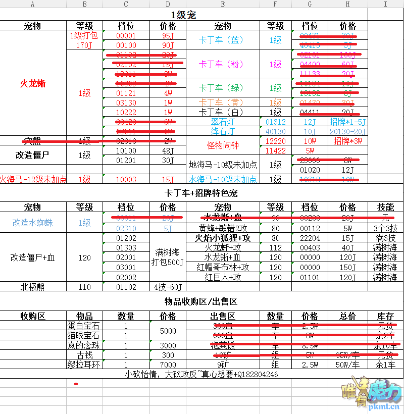 卖宠图.png