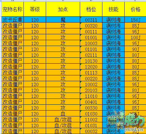 打包有优惠