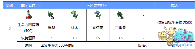 QQ截图20190526174743.png