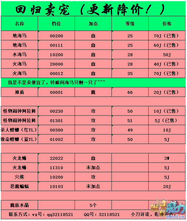 QQ图片20200308224045.png