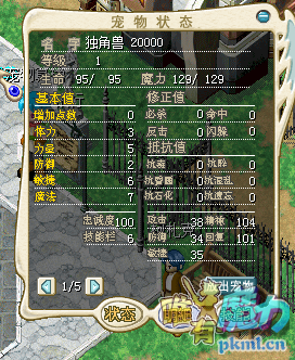 独角兽明细