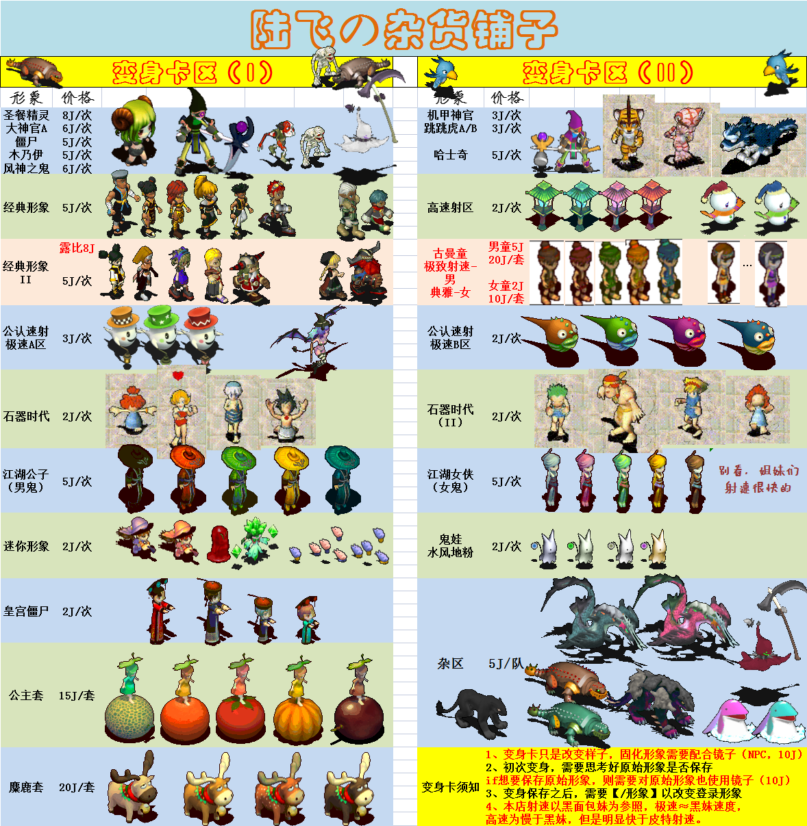 陆飞的变身卡.png