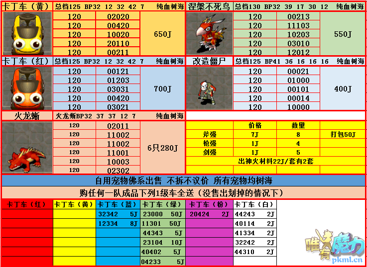 联系Q147645320
