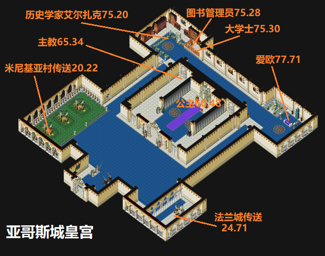 皇宫.png