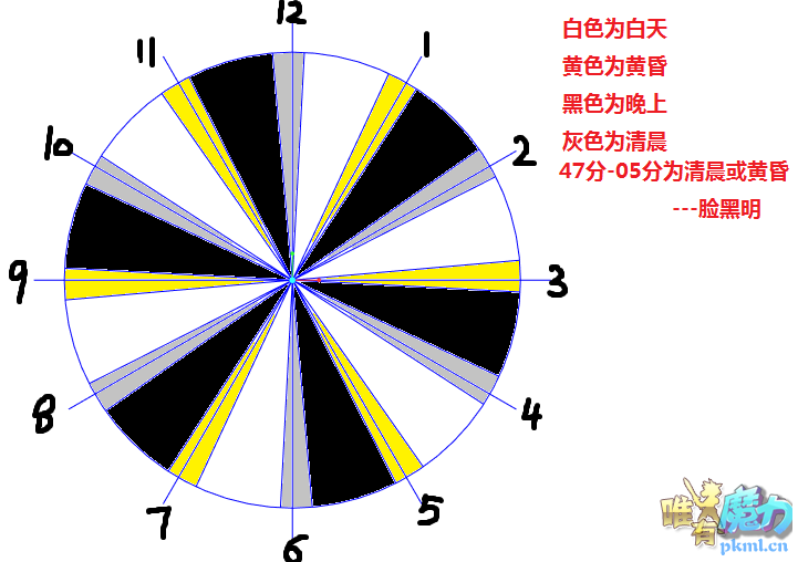 时间2.png