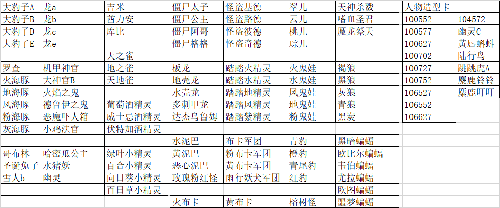 变身卡-列表.png