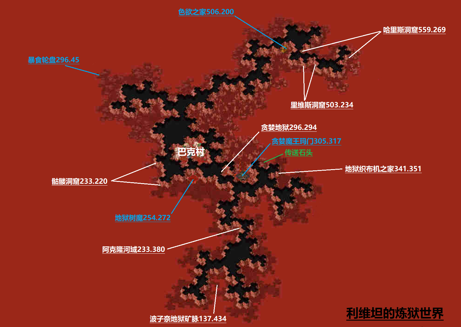 大地图1.png