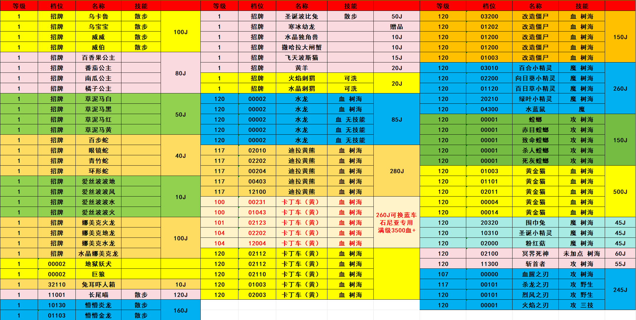 5a1ac2a7797d56b3f2e84e7080463684.png
