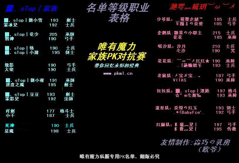 名字等级职业（点击放大看）