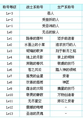 声望.jpg