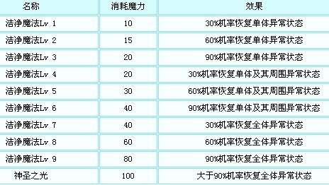 洁净.jpg