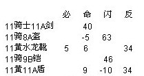 想问下这个装备多少可以收到?或者有没人帮我配一套？我是新手很多东西都不懂！最好附带价格