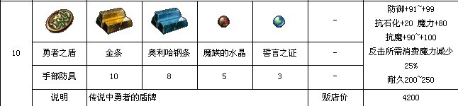 10B盾.jpg