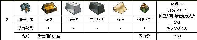 7A亏.jpg