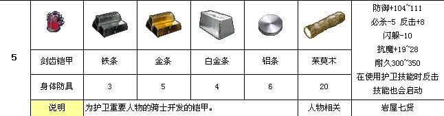 5C铠.jpg