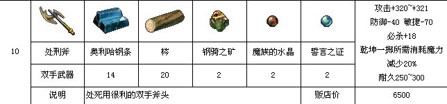 10B斧.jpg