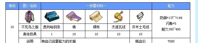 衣服.jpg