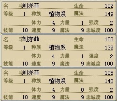 女星1X1个