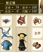 仅售88X