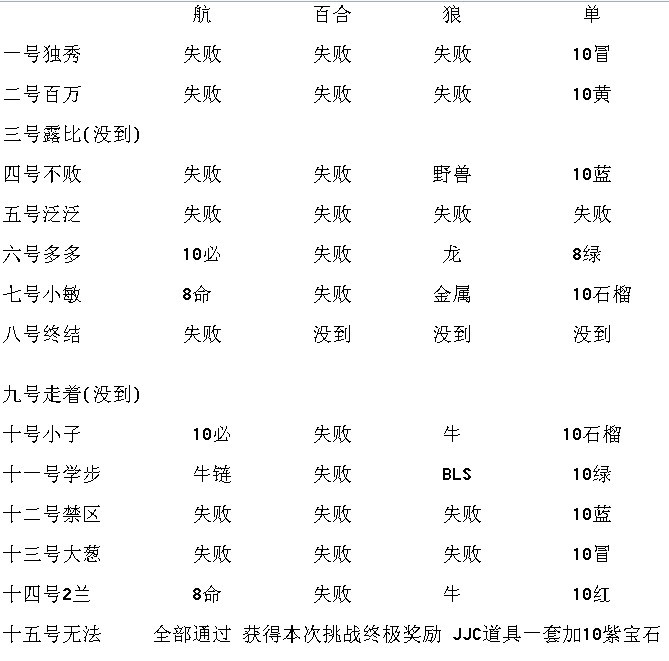 结果.jpg