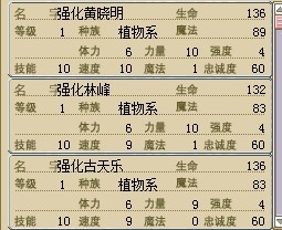强化古12X，其他10X