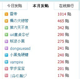 1月份发帖.jpg