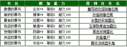 QQ截图20120310230519.jpg