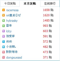 论坛4月29日20：35.jpg