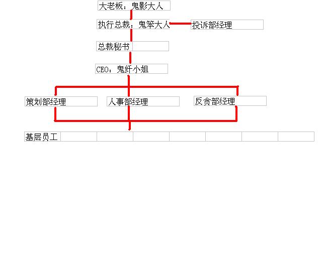 鬼家公司.JPG