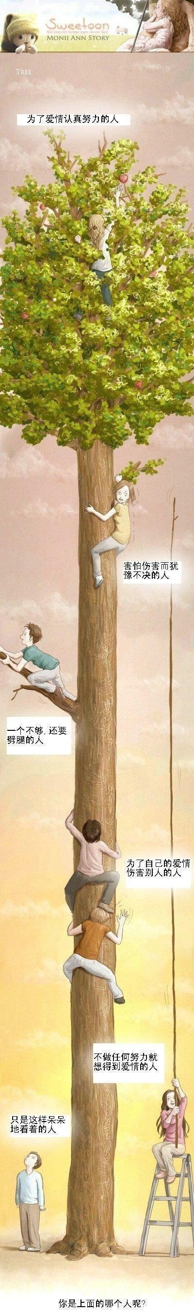 爱情中你是哪个人.jpg