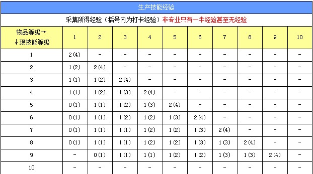 QQ截图20130112175853.jpg