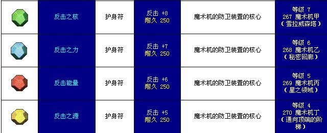4X/套