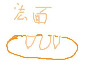 发面