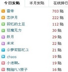 三