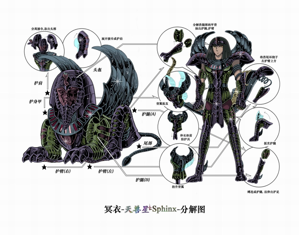 组装圣衣之冥界天兽星