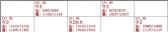 BOSS血量，比较抗打- - 中间的BOSS放咒术 后行屏幕下侧的那个是补血B - 一定先搞死他。。其他的都不是特别