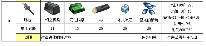 QQ截图20130801001456.jpg
