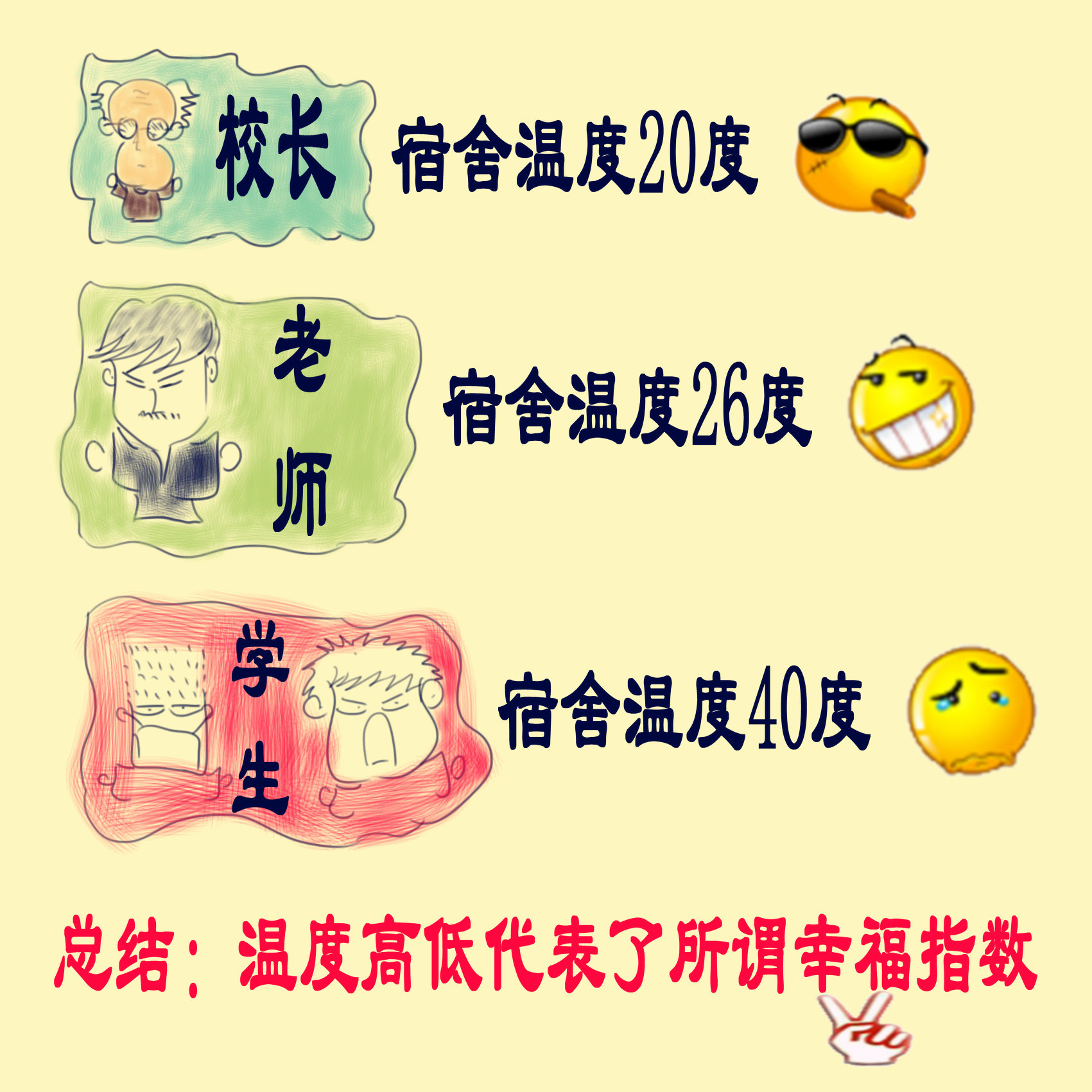 温度幸福.jpg