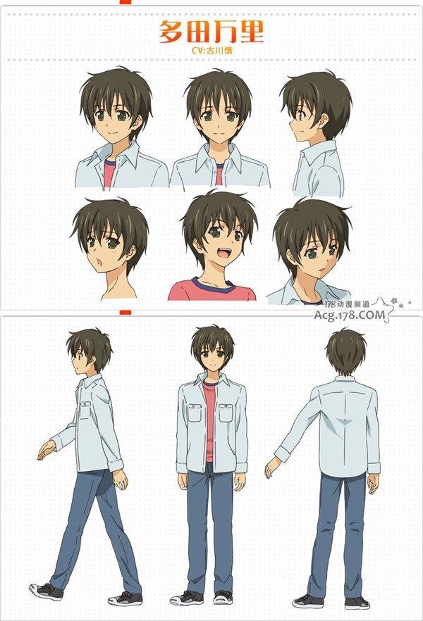 多田万里：古川慎